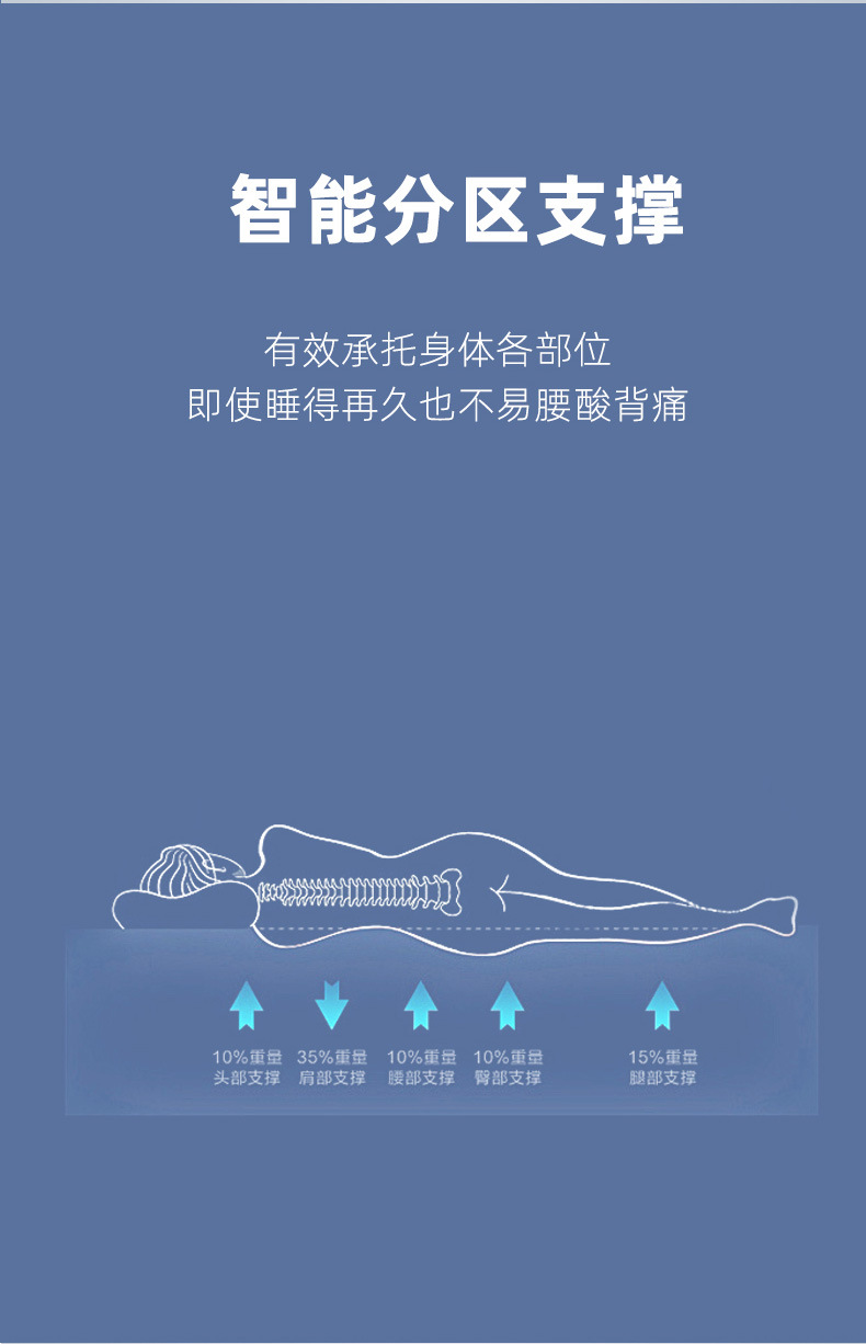 床垫 (12).jpg