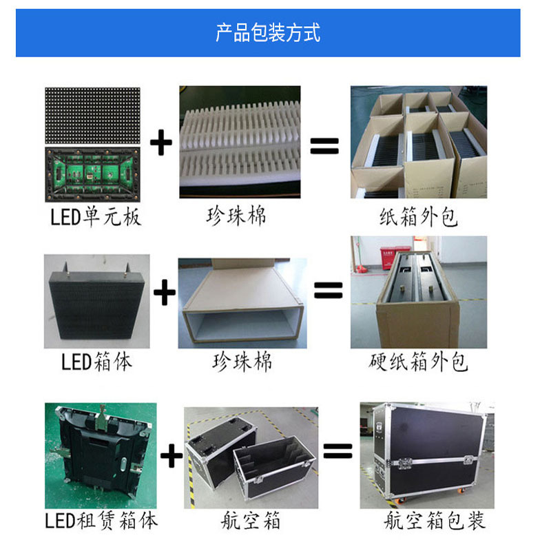 2020年室内屏详情页