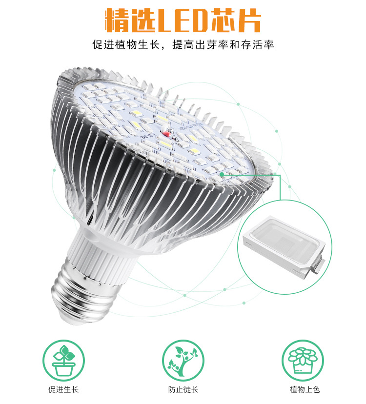 30W-50W-80W铝件植物灯杯(阿里巴巴）详情页_07.