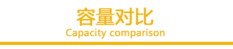 容量对比.jpg