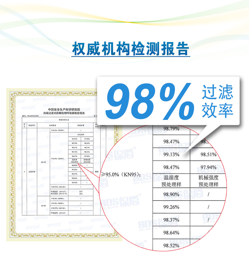 800x822 KN95口罩 PC 3.jpg