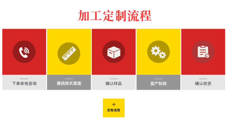 通用详情(1)_10