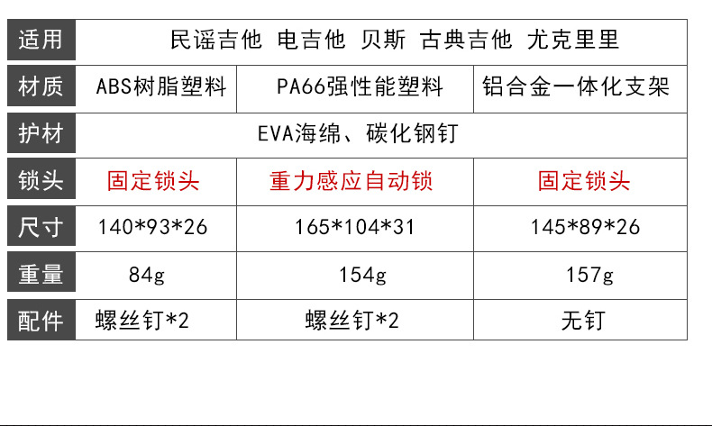 阿诺玛吉他挂钩_08.jpg