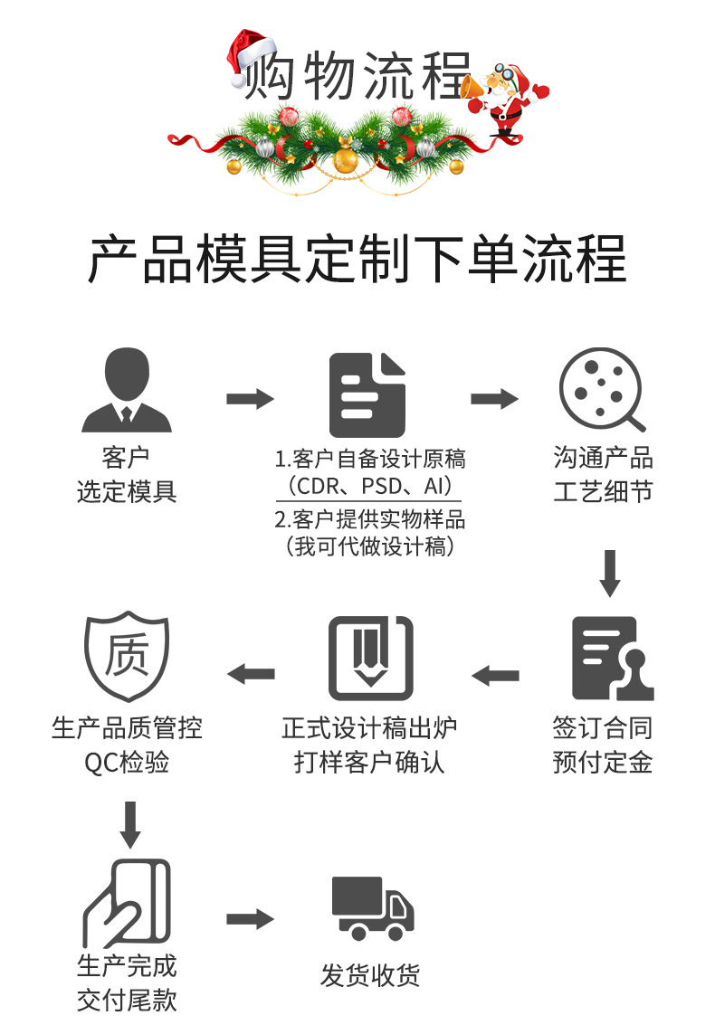 详情马口铁_17