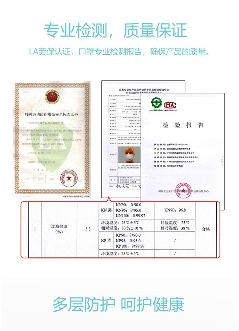 保为康9600折叠口罩 (2).jpg