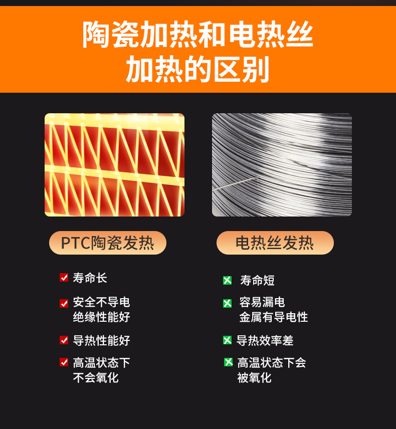 暖气详情页0k_05