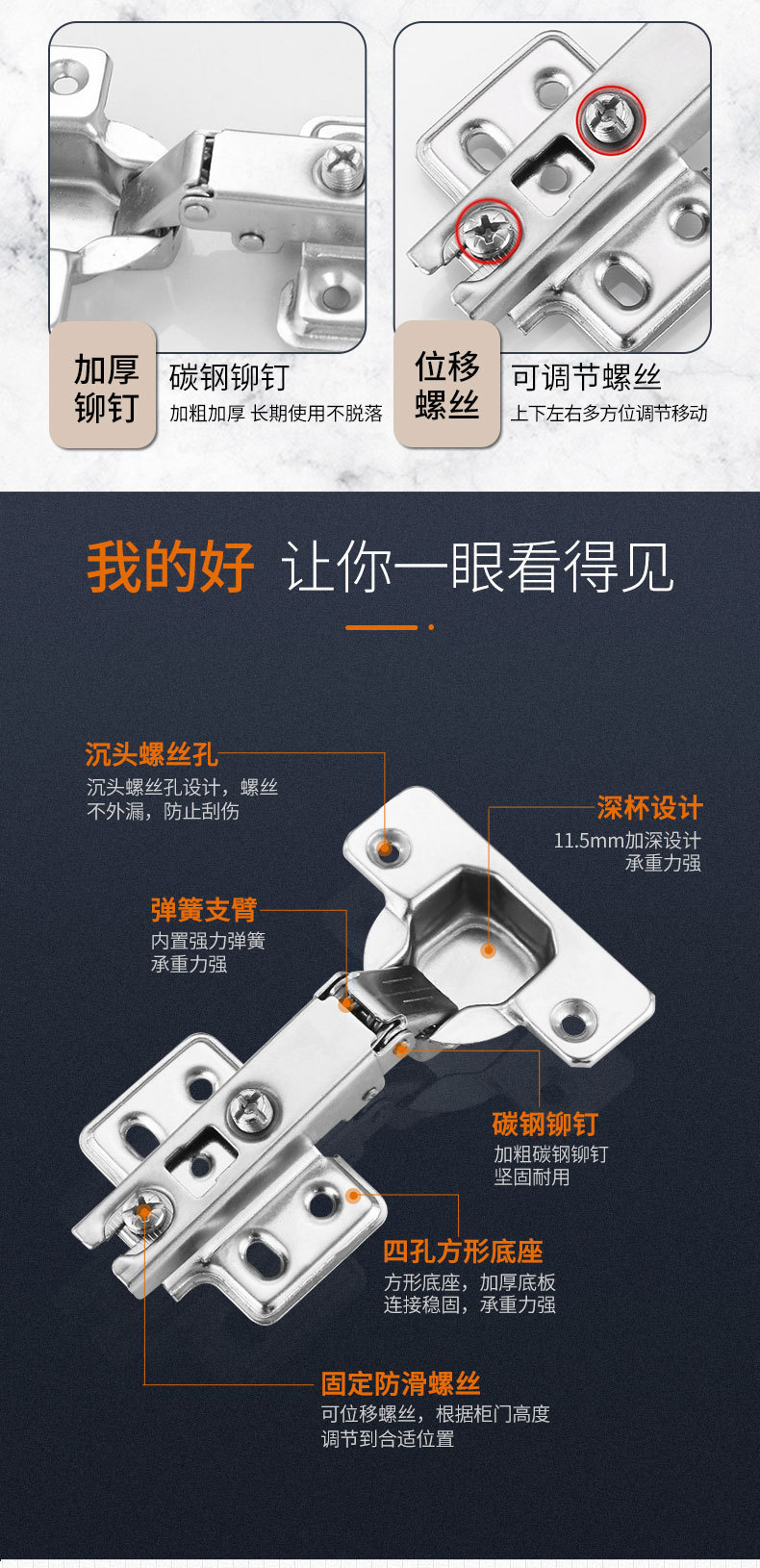 橱衣柜门开关合页