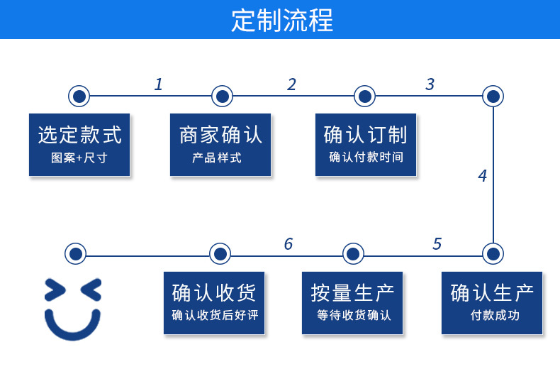 5521dc焊线式压尾