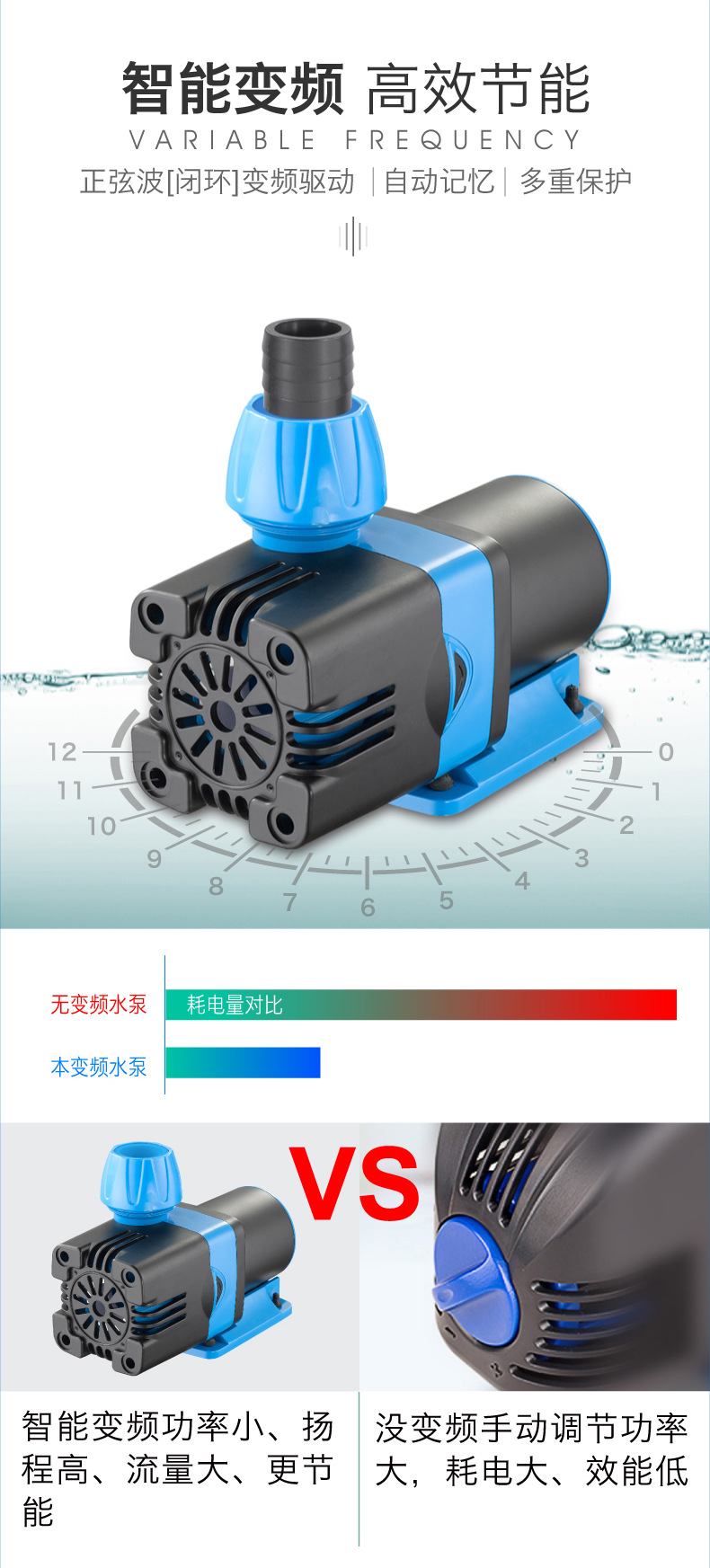 DP变频泵详情3.jpg