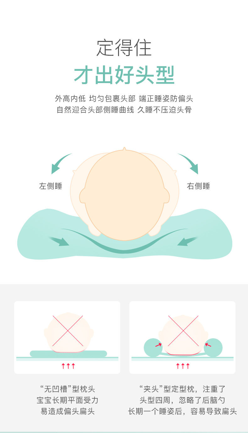 新生婴儿专用枕头/