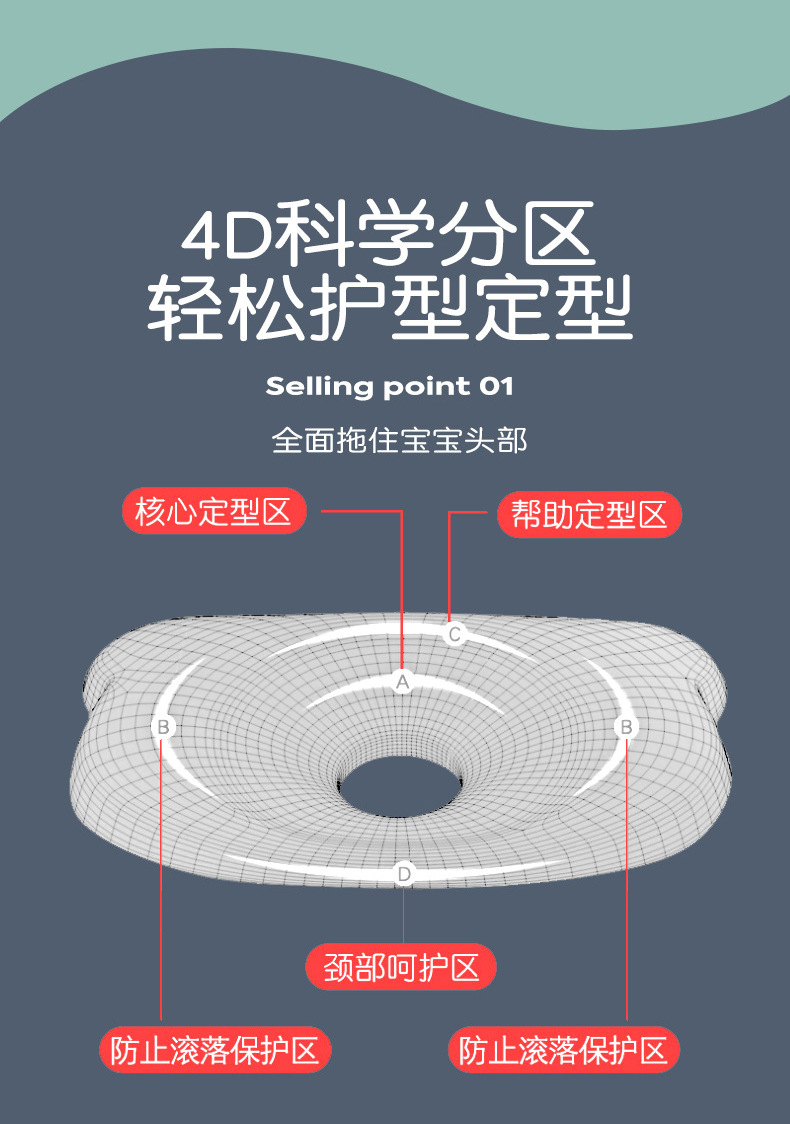 详情页_03