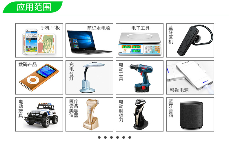 应用范围