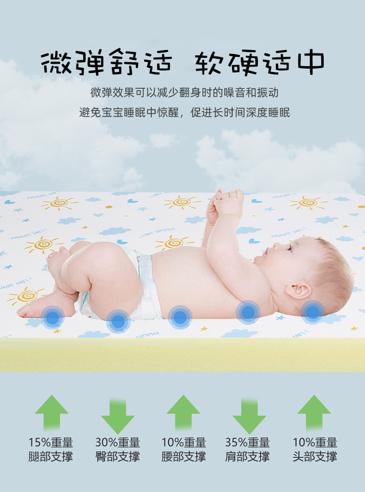 新婴儿床垫_06.jpg