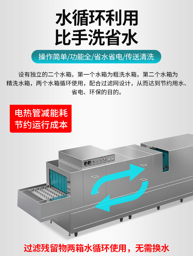XZ-6200型全自动长龙式洗碗机详情页_10.jpg