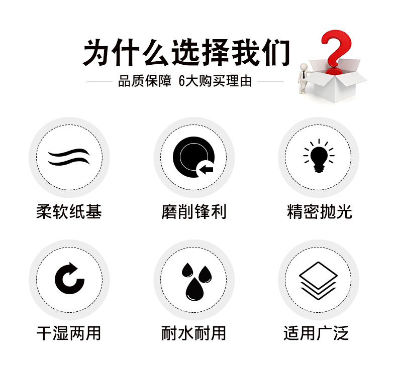 5寸背绒海绵砂纸