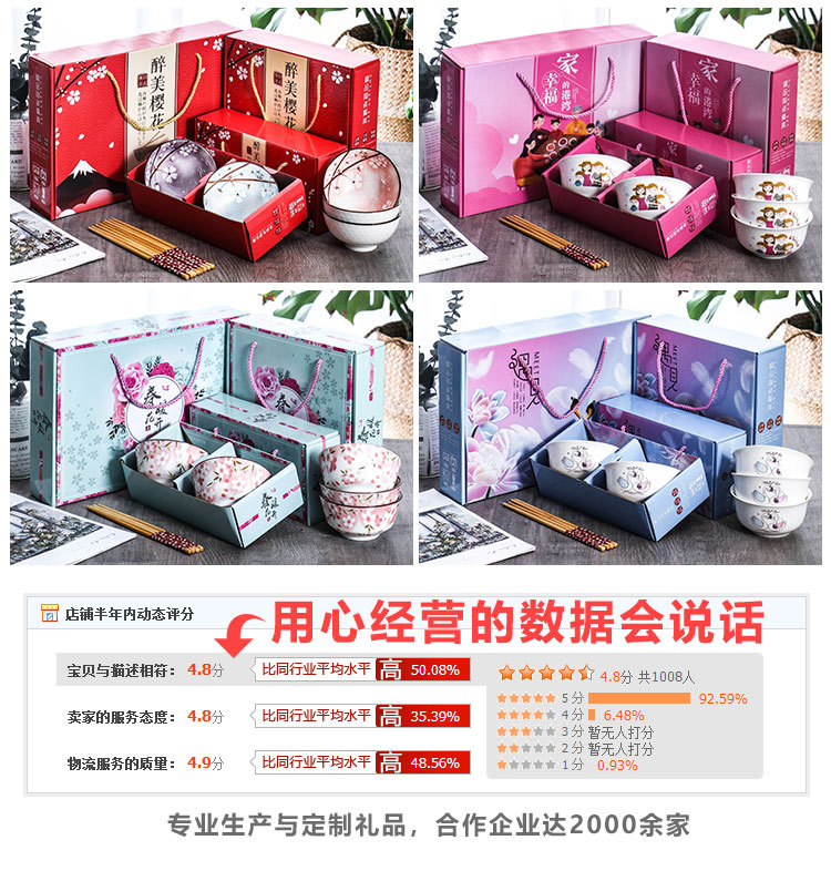 阿里俊坤新款碗筷详情图200420_02