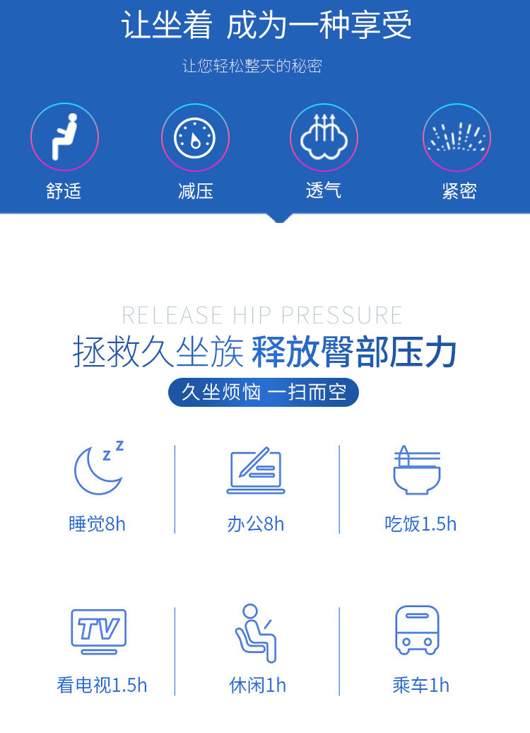 椅子垫描述图