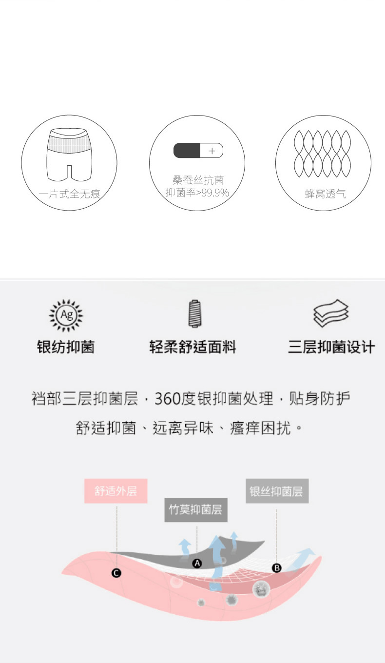 一键复制_20200824101159