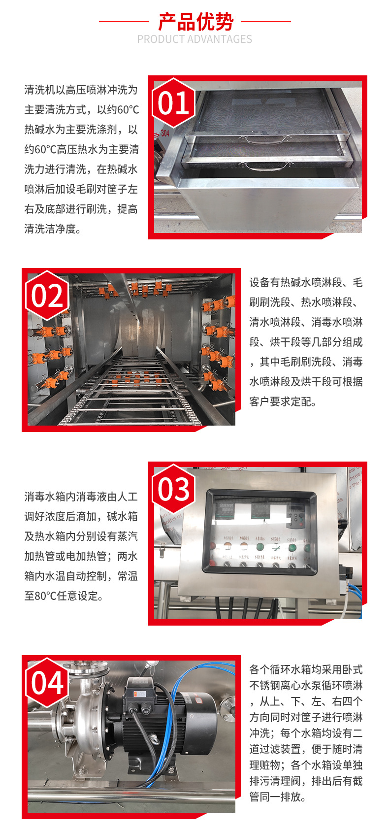 洗筐机_04.jpg