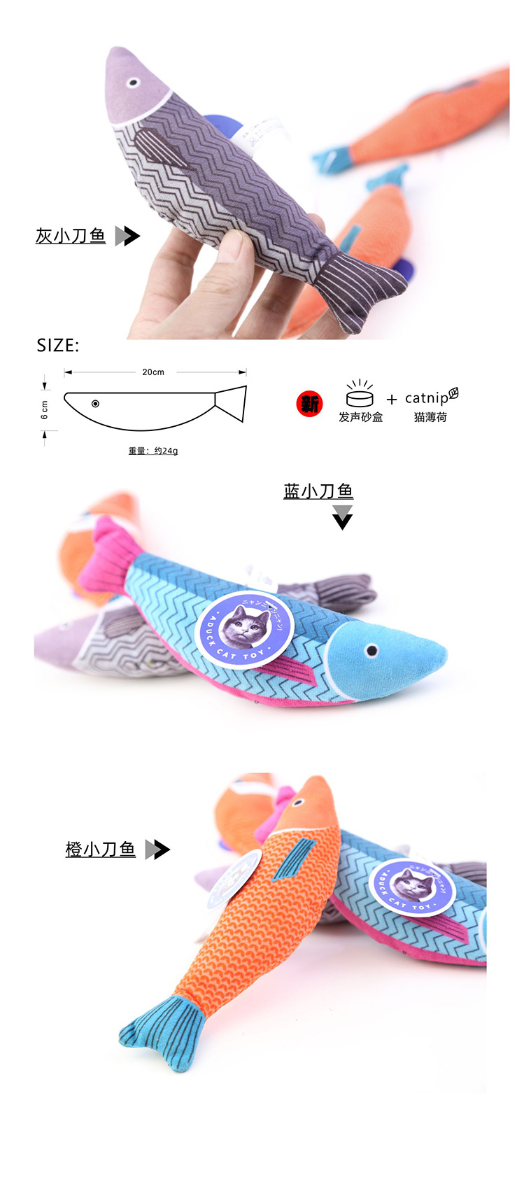 说明2