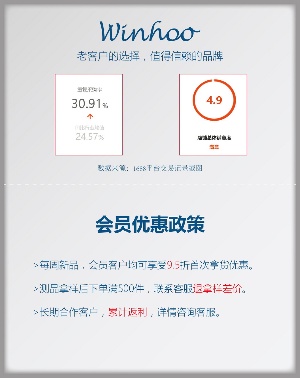 790x1000品牌宣传及会员折扣 (2)