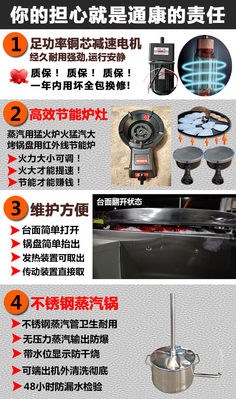 2020燃气蒸烤机描述切片_12.jpg