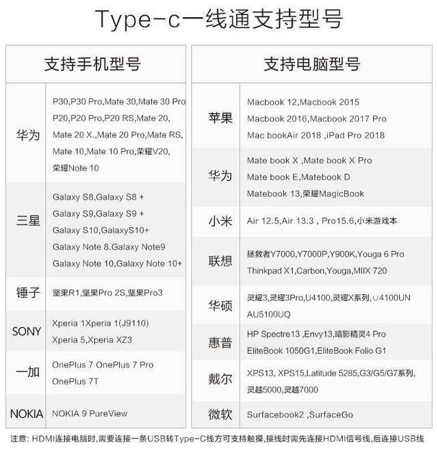 2cd7a4ee-7173-467d-82ff-35a125