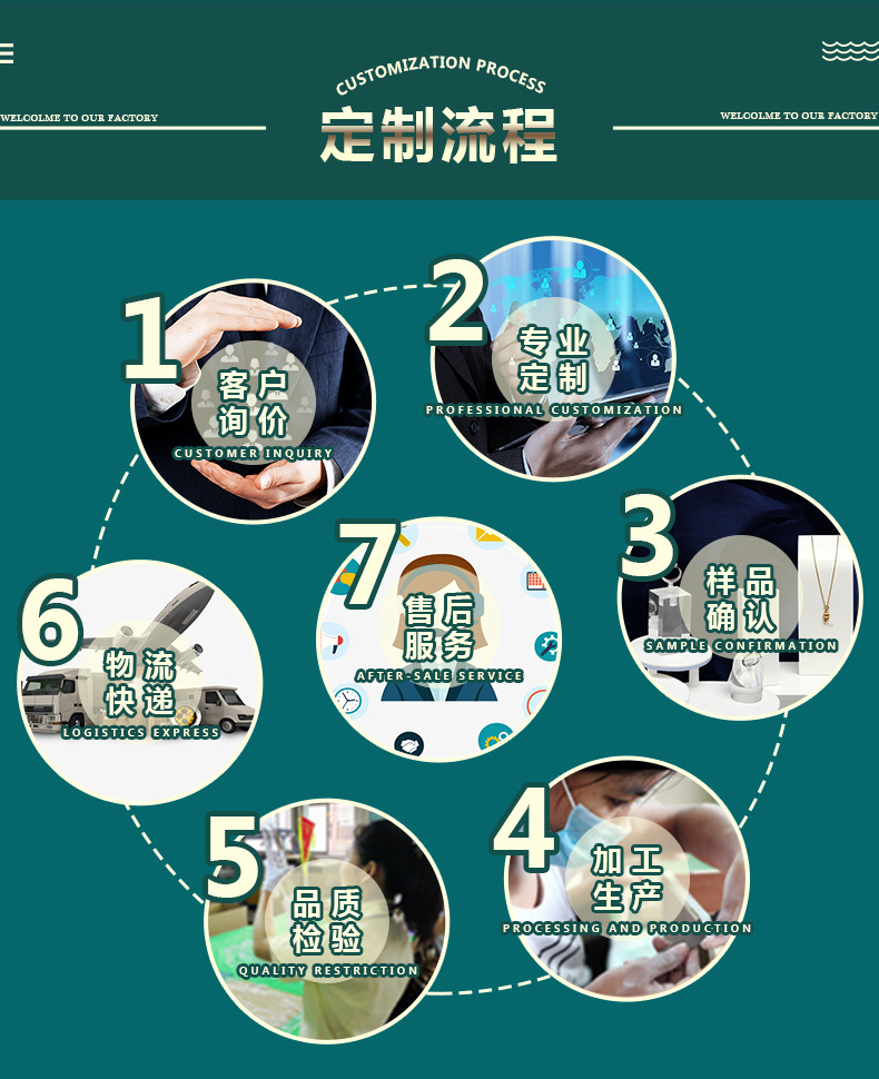 流程.jpg