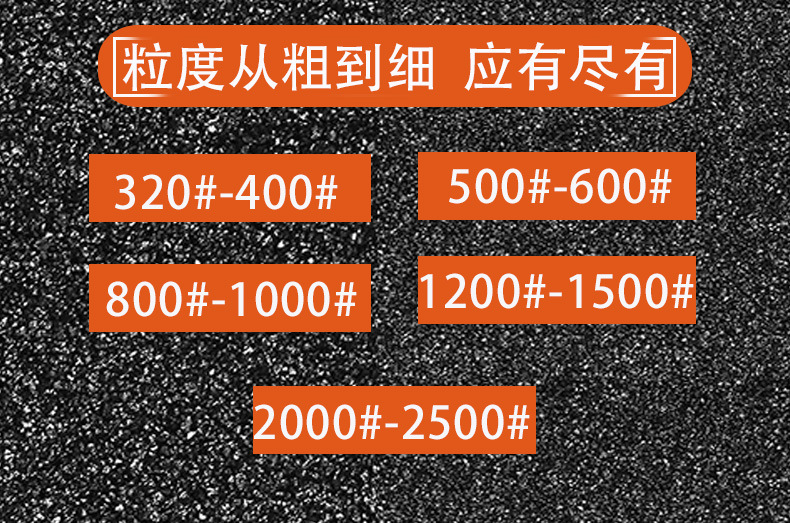 5寸背绒海绵砂纸