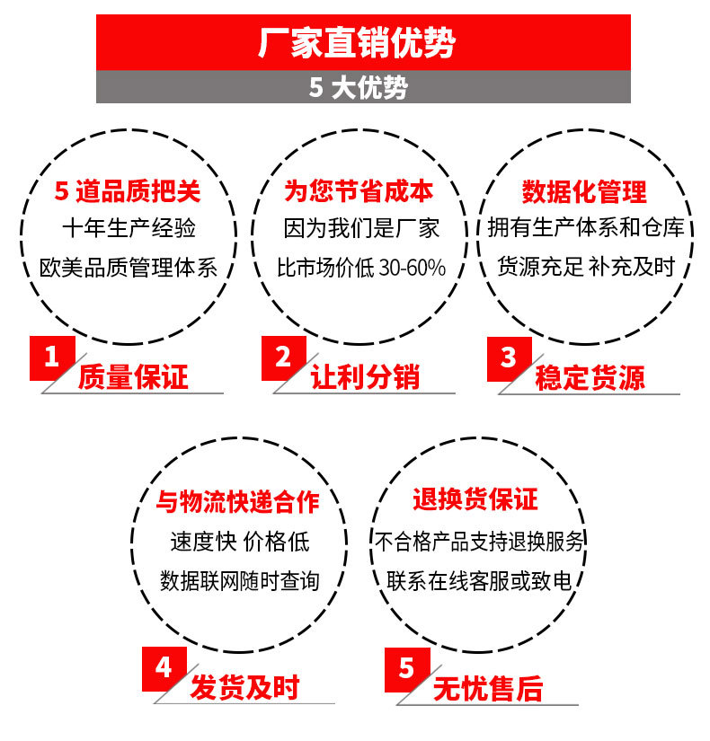 YM350详情_23.jpg