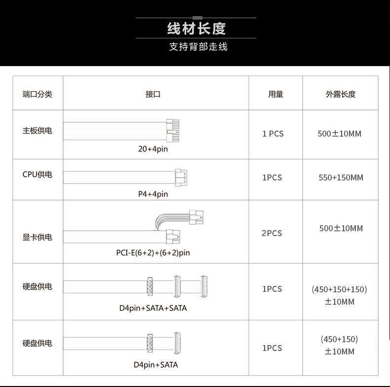 权力游戏700WS详情_09.0.png