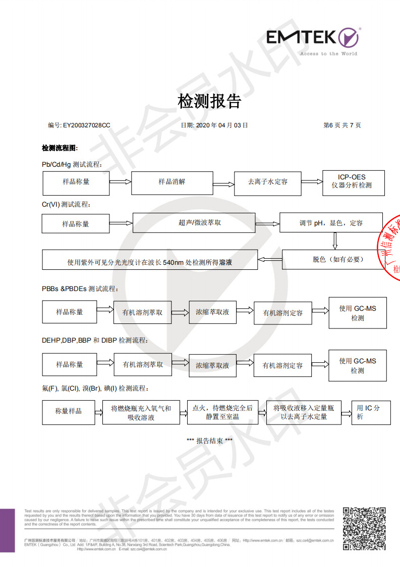 EY200327028CC-20年胶带检测报告中文_05