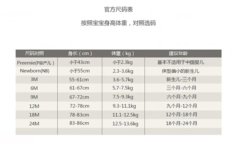 3006428522_1357576042