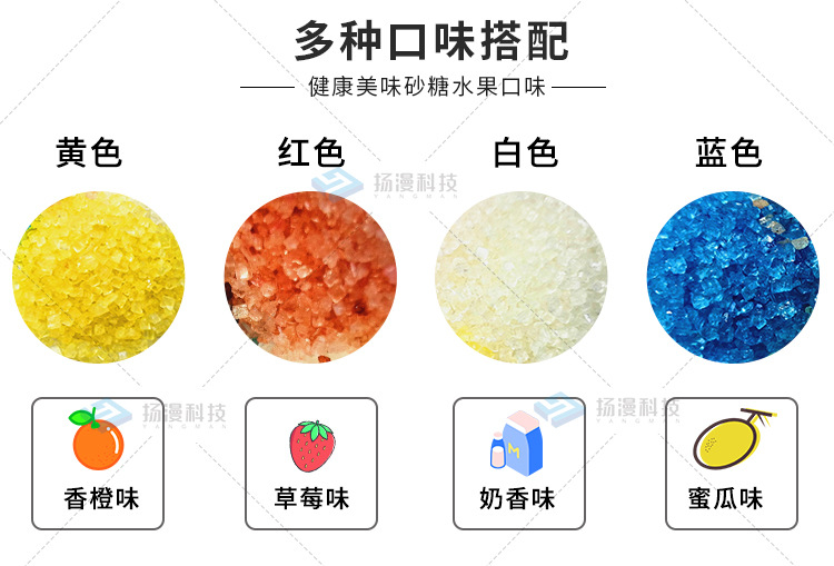 扬漫棉花糖机综合款_07