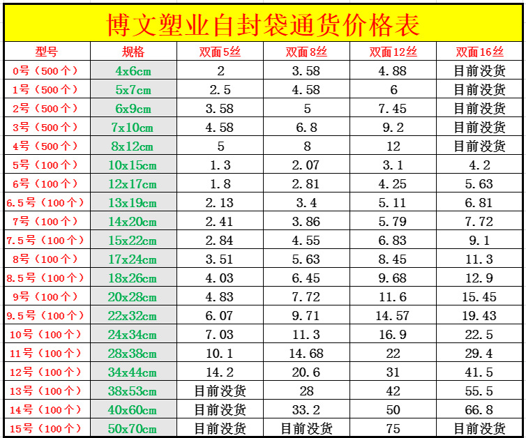 b9b0b72d9e2940181a2e414d985bc8