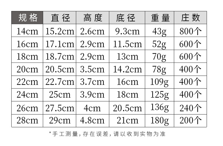 详情_12