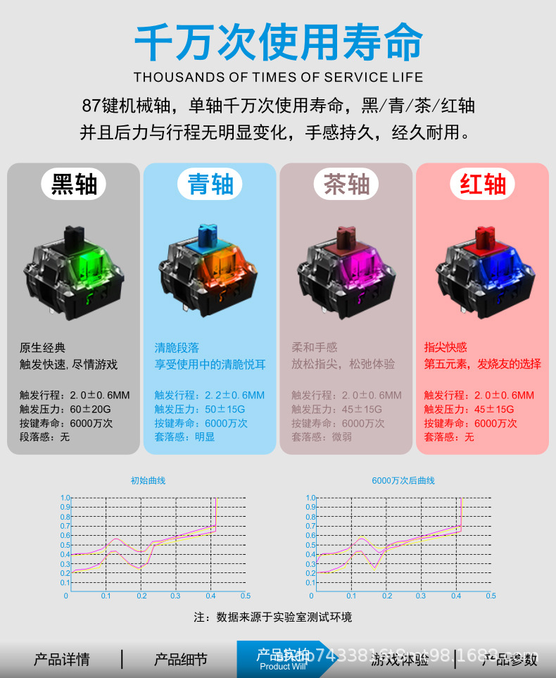 G-50键盘网图曲线14.jpg