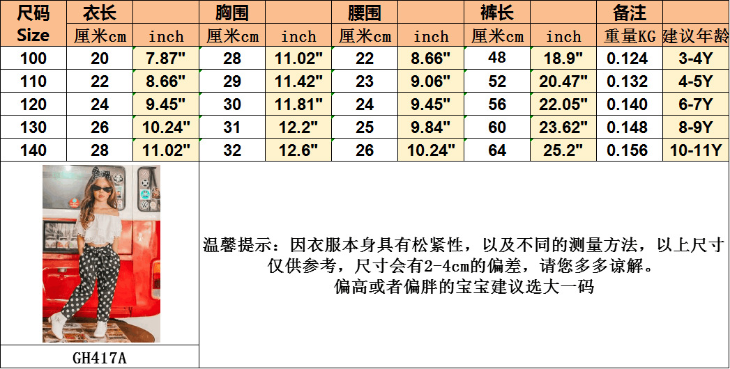 5821a5ac33e45a0f4d030a56f50d02