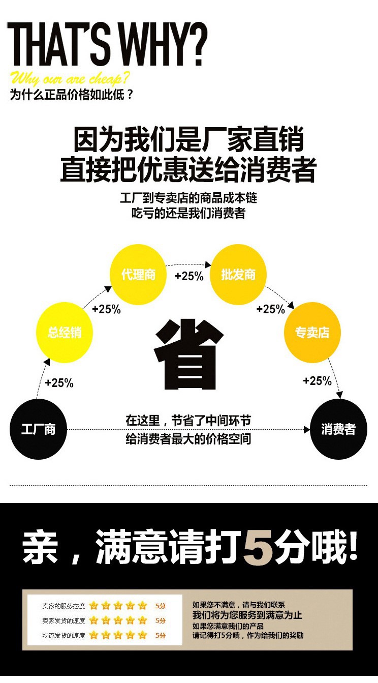 护肤面霜分装袋