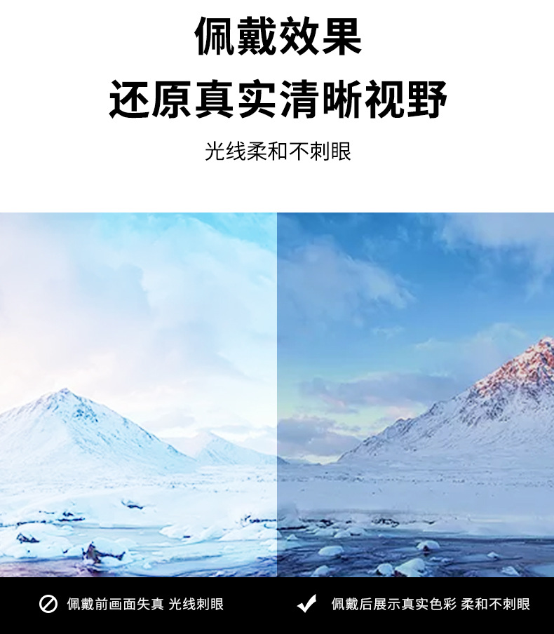 多功能偏光太阳镜