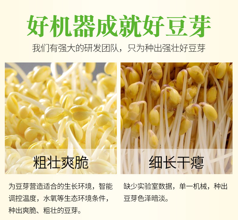 箱式豆芽机系列详情页_06.jpg