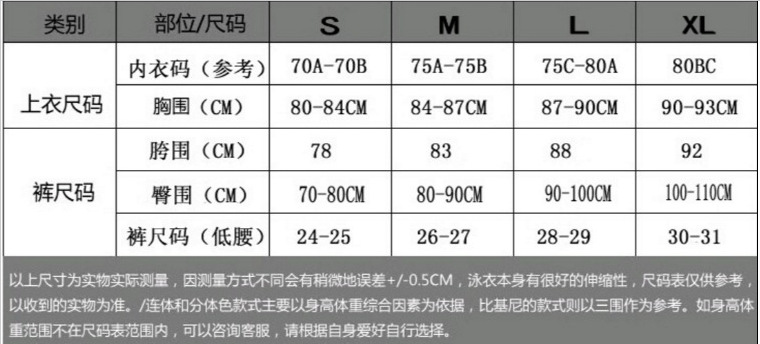 QQ截图20201103102903