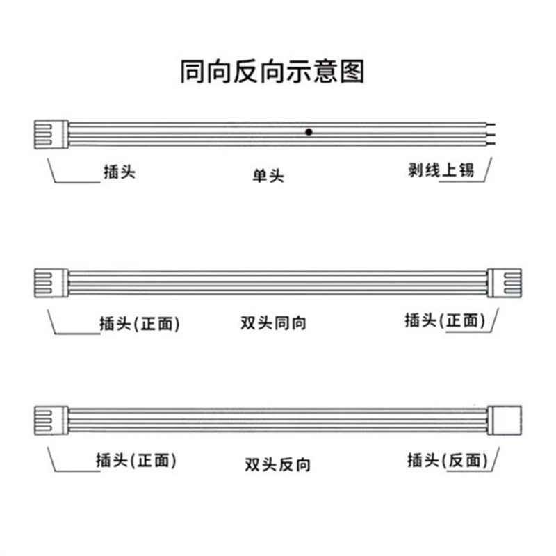 红白排线示意图 (2)