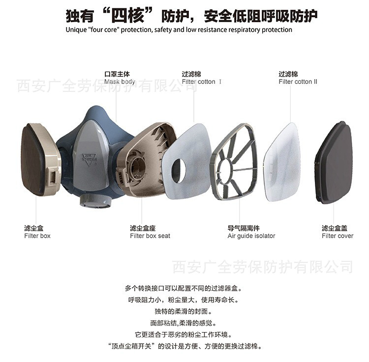 安爽利 710T四核四重防尘口罩说明6.JPG
