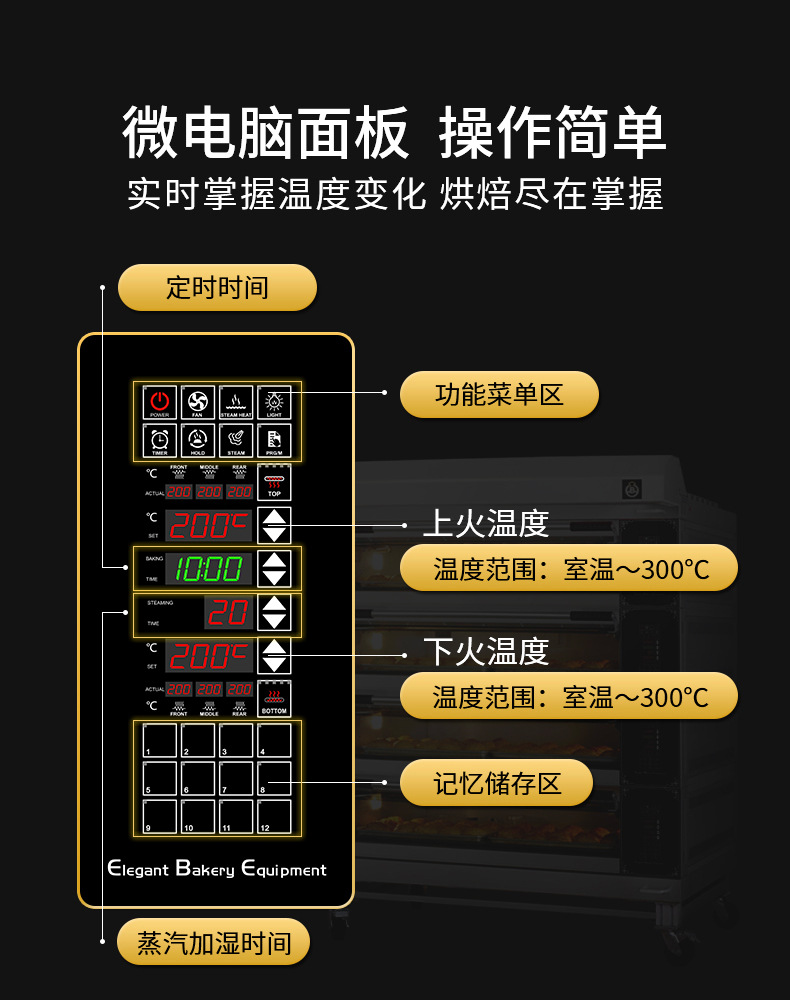 ebe四层十六盘详情页_04.jpg