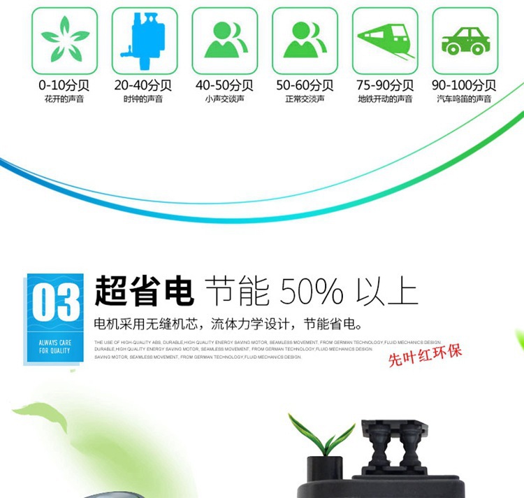 介绍007
