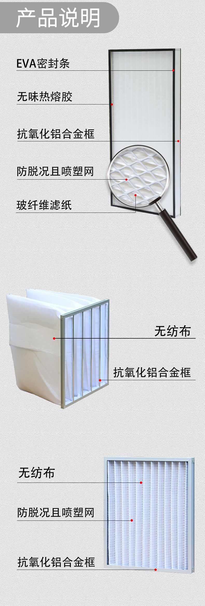 铝材板框式纤维滤纸HEPA无隔板高效过滤器 工业厂房通风空气过滤