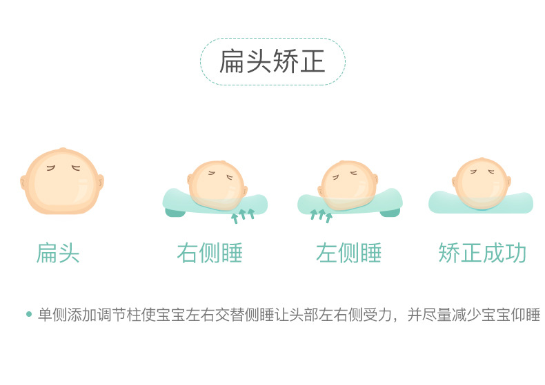 婴儿枕头夏季降温/