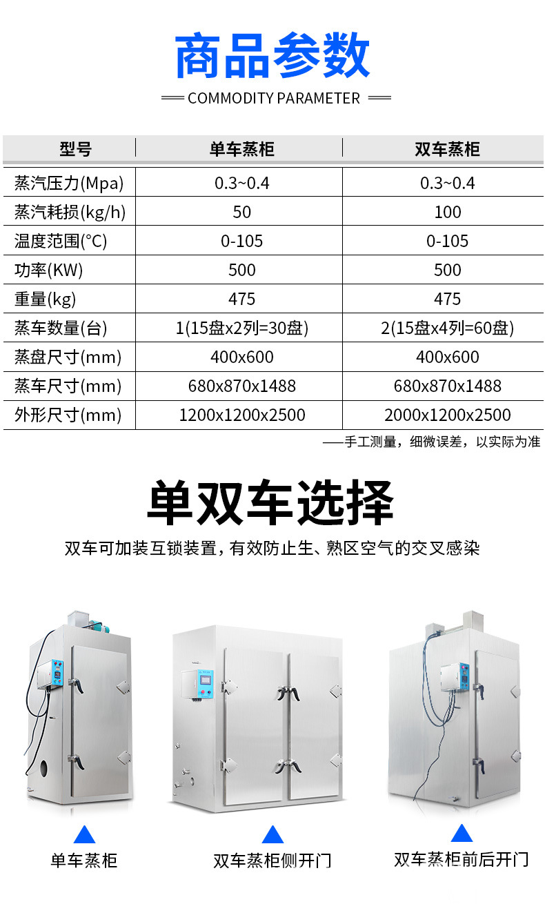 大型蒸房整柜蒸包柜详情页_10