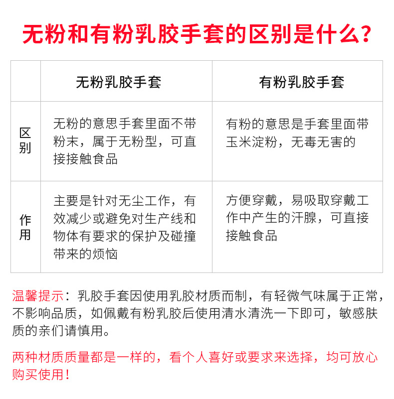 消毒 手套